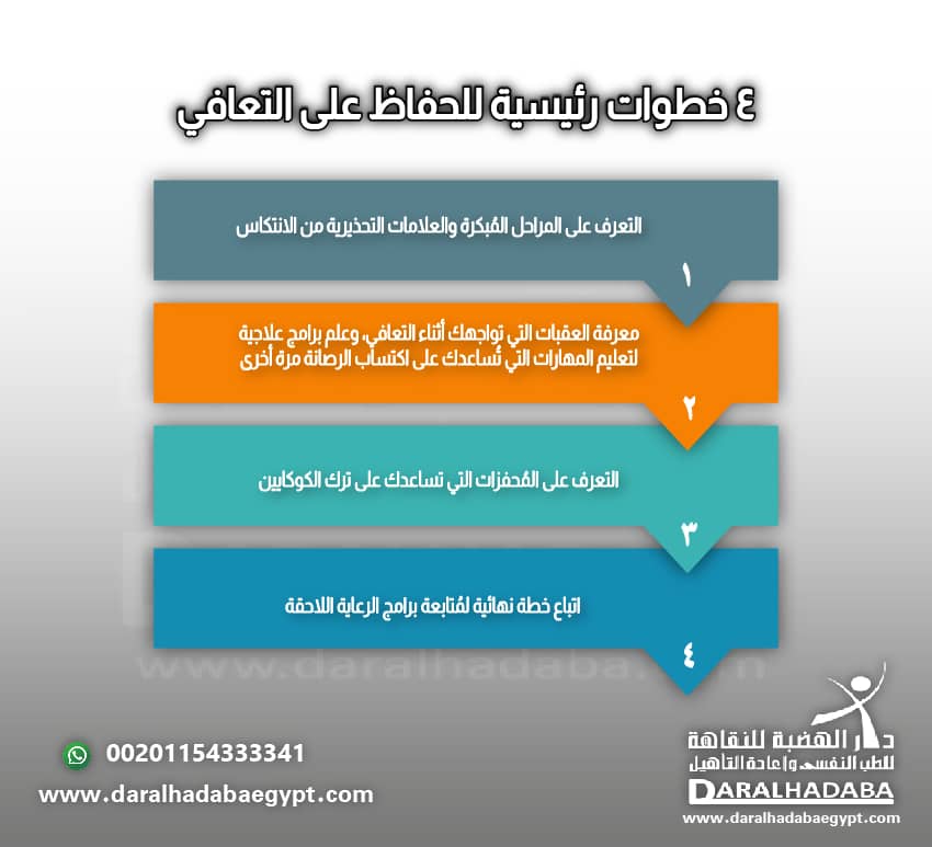 خطوات رئيسية للحفاظ على التعافي بعد علاج ادمان الكوكايين