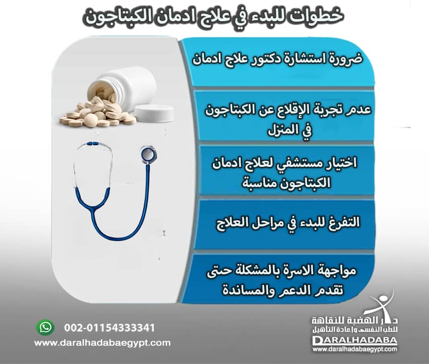 اهم خطوات البدء في علاج ادمان الكبتاجون