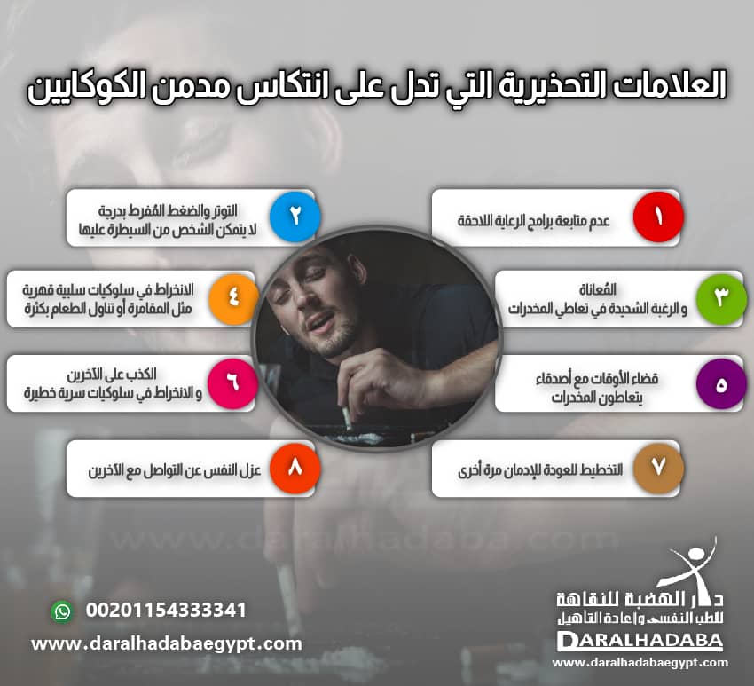 العلامات التحذيرية التي تدل على انتكاس مدمن الكوكايين