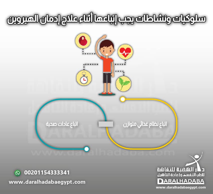 سلوكيات ونشاطات يجب إتباع أثناء علاج ادمان الهيروين