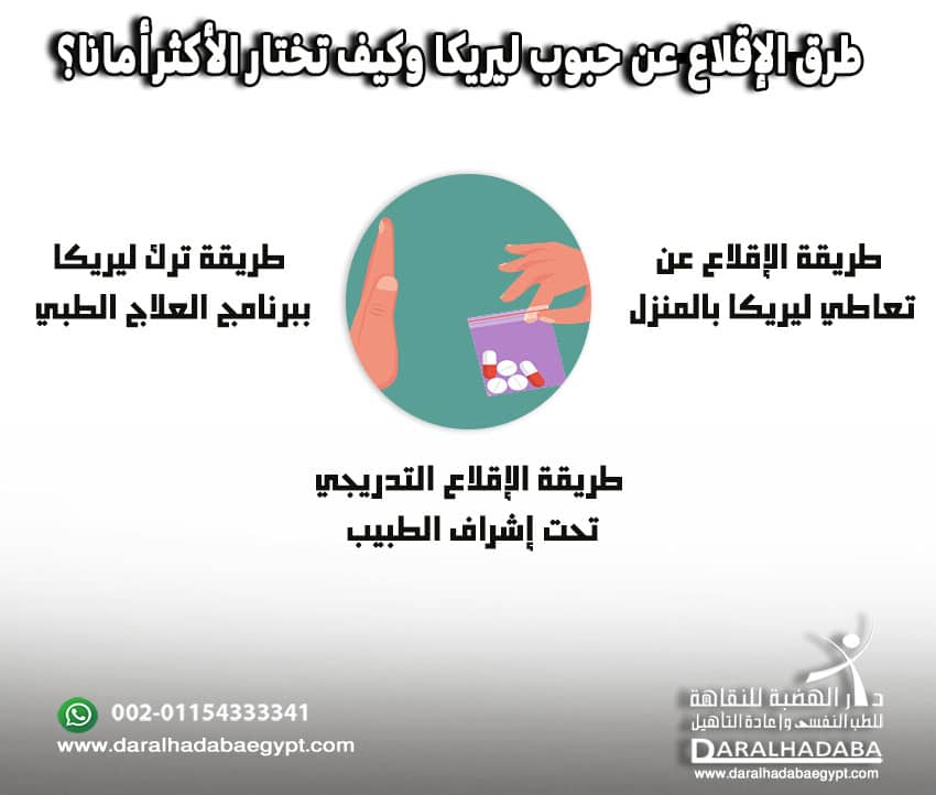 طرق الإقلاع عن حبوب ليريكا وكيف تختار الأكثر أمانا؟