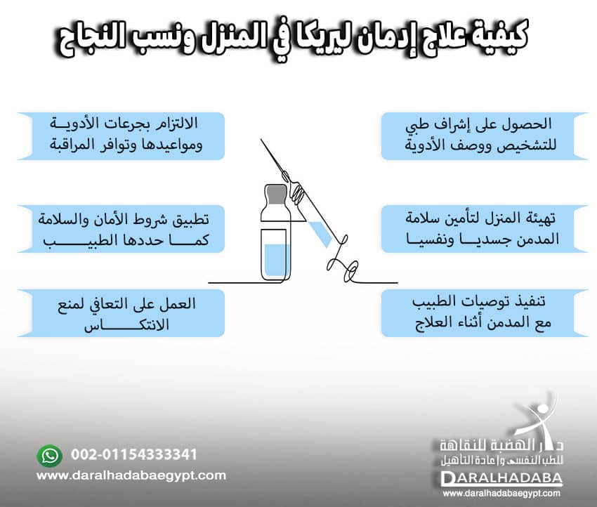 كيفية علاج إدمان ليريكا في المنزل ونسب النجاح