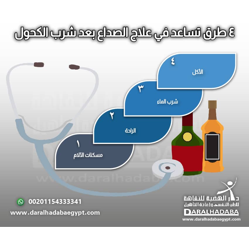 4 طرق تساعد في علاج الصداع بعد شرب الكحول