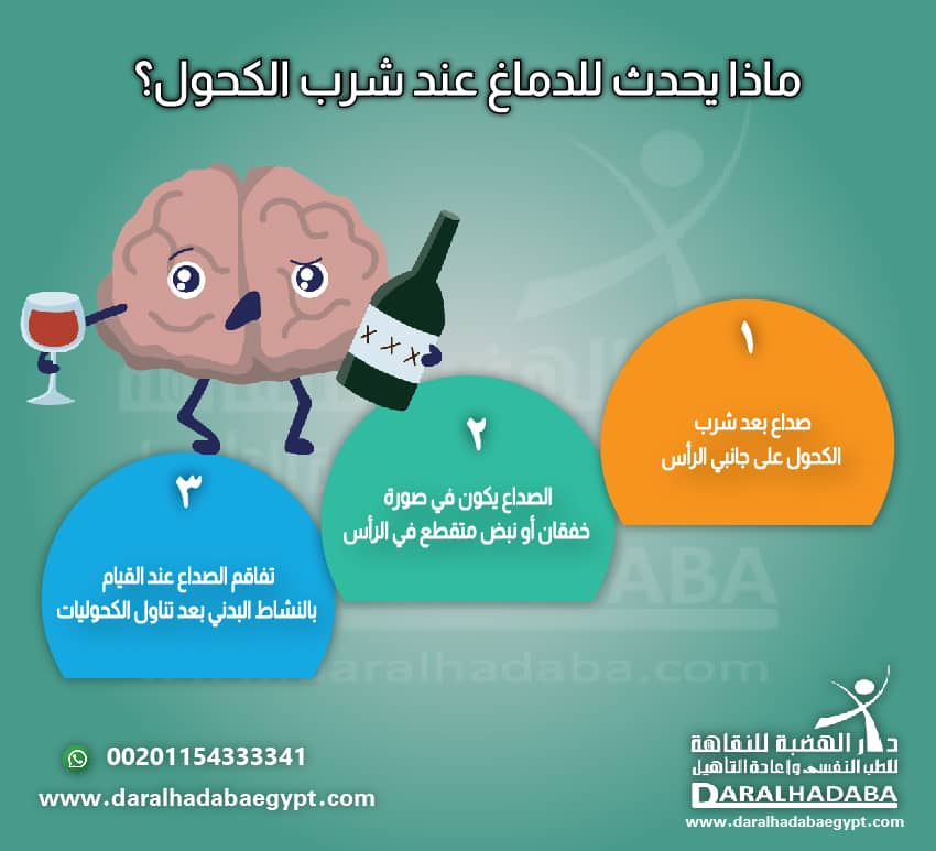 ماذا يحدث للدماغ عند شرب الكحول