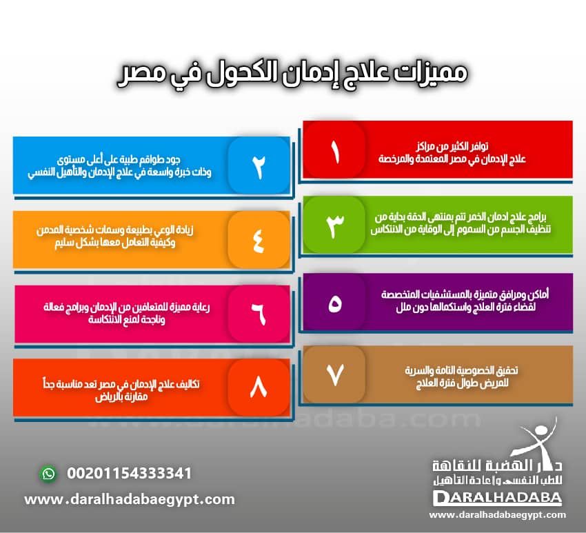 مميزات علاج ادمان الكحول في مصر