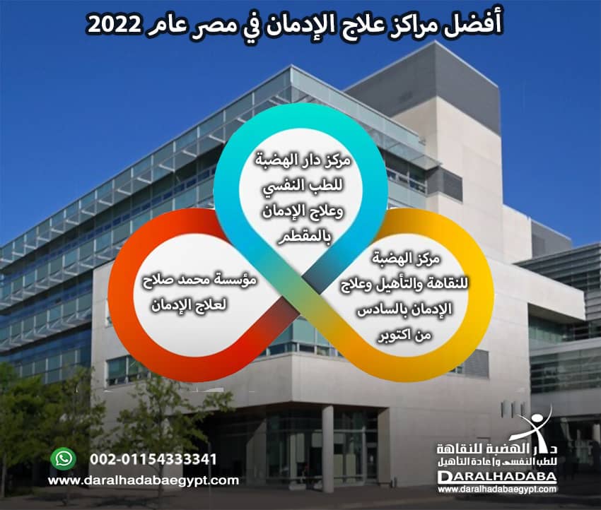 أفضل مراكز علاج الإدمان في مصر