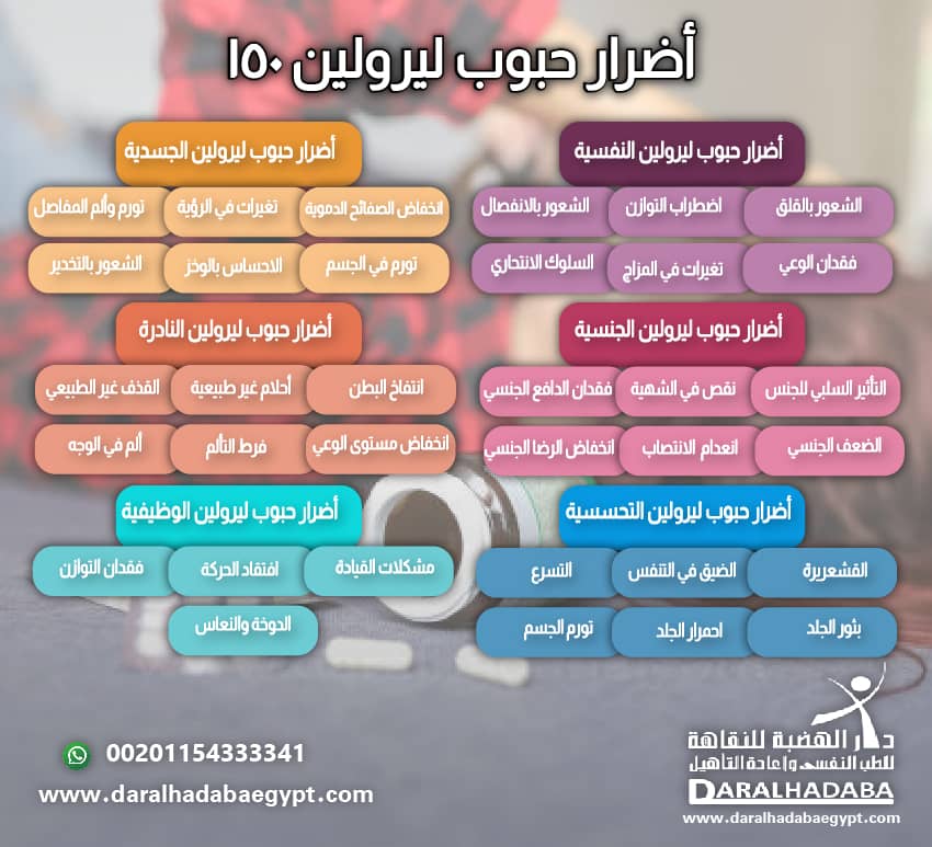 أضرار حبوب ليرولين 150