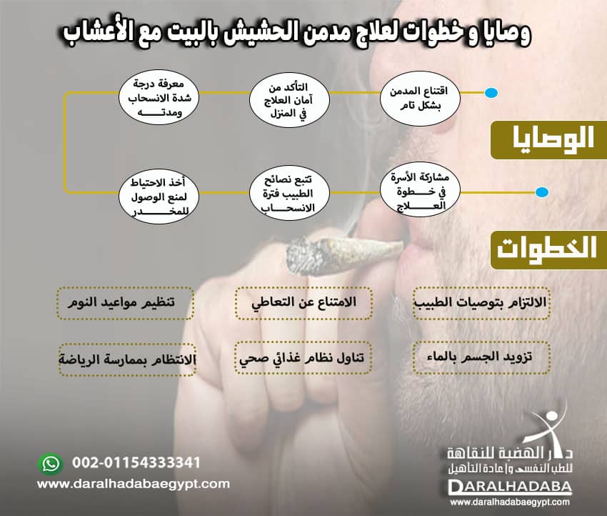 7 وصايا و 8 خطوات لعلاج مدمن الحشيش بالبيت مع الأعشاب