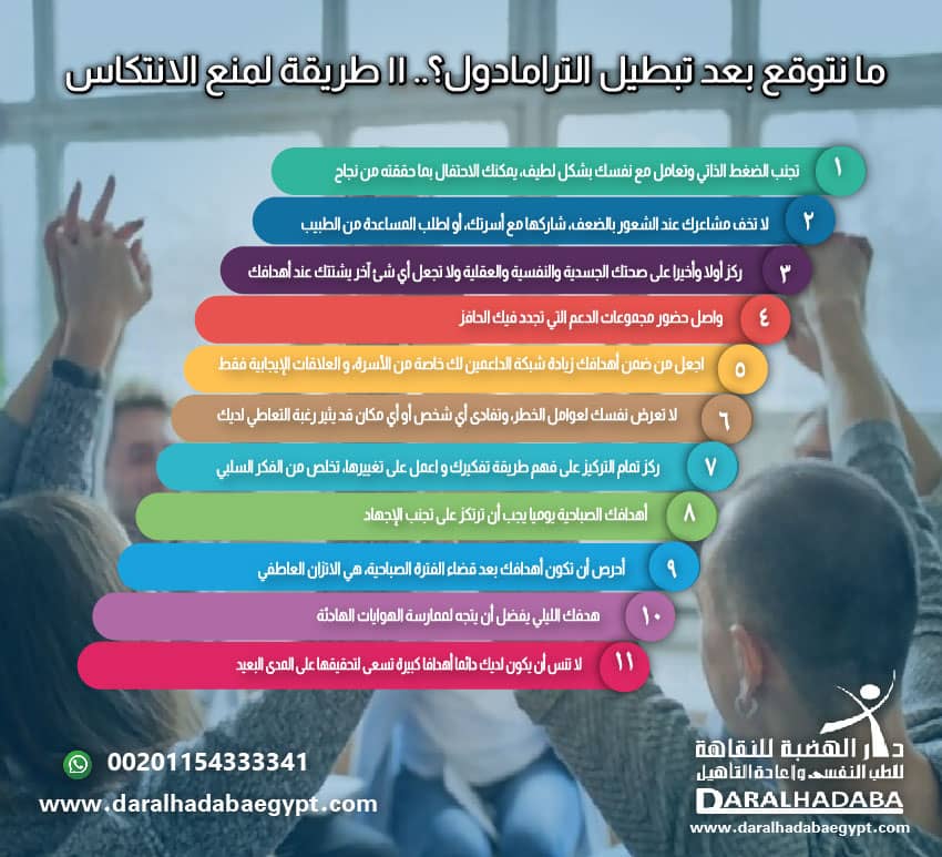 ما بعد تبطيل الترامادول
