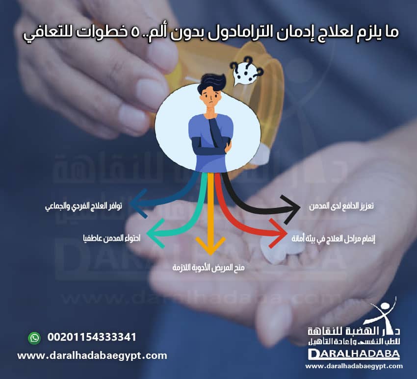 علاج إدمان الترامادول بدون ألم