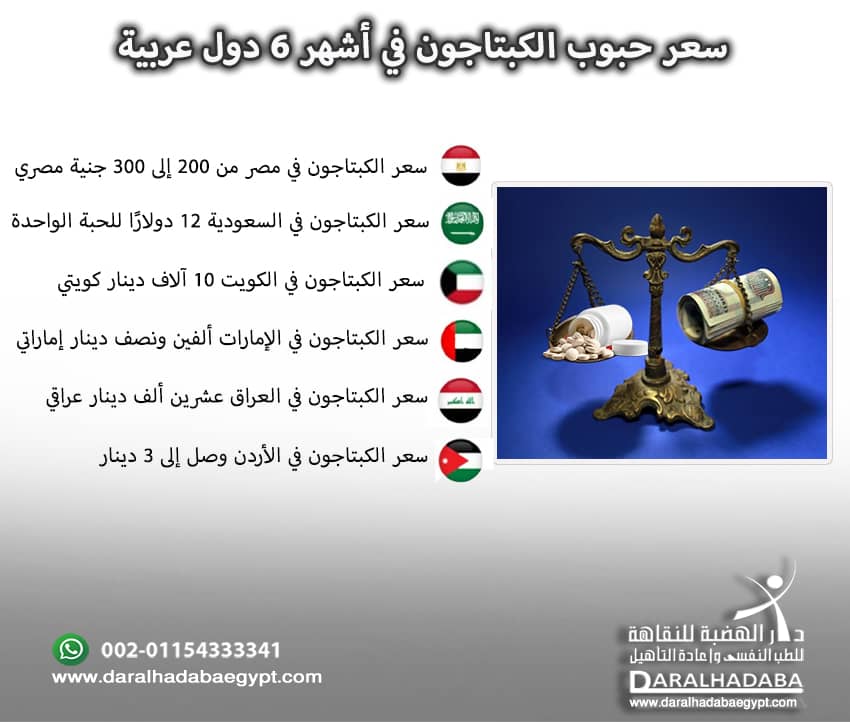 معلومات هامة عن سعر حبوب الكبتاجون في 6 دوال عربية