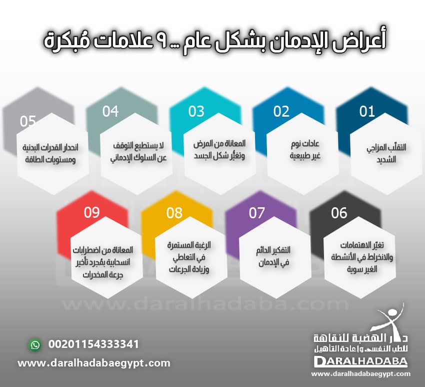 أعراض الإدمان بشكل عام … 9 علامات مُبكرة