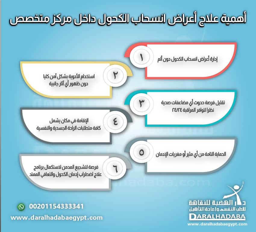 أهمية علاج أعراض انسحاب الكحول داخل مركز كنخصص