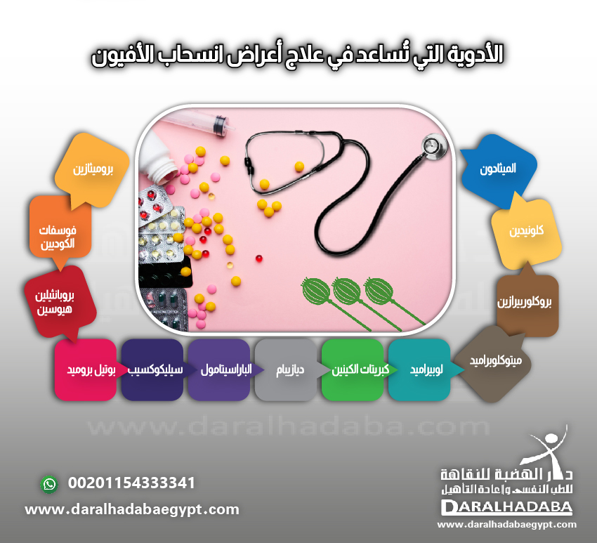 الادوية التي تساعد في علاج اعراض انسحاب الافيون