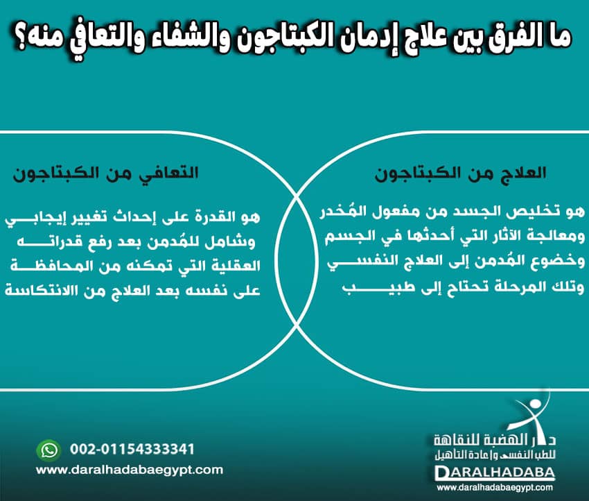 الفرق بين علاج الكبتاجون والتعافي والشفاء منه