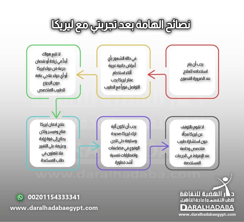 نصائح هامة بعد تجربتي مع ليريكا