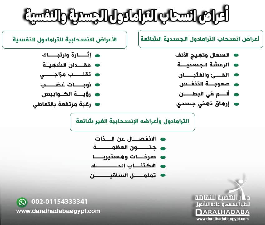 أعراض انسحاب الترامادول الجسدية والنفسية