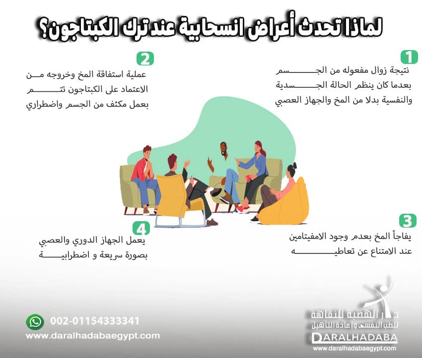 لماذا تحدث أعراض انسحابية عند ترك الكبتاجون؟