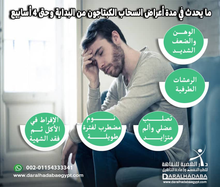 ما يحدث في مدة أعراض انسحاب الكبتاجون من البداية وحتى 4 أسابيع