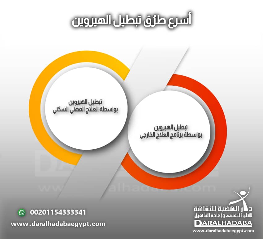 معلومات هامة مكتوبة عن أسرع طرق لتبطيل الهيروين