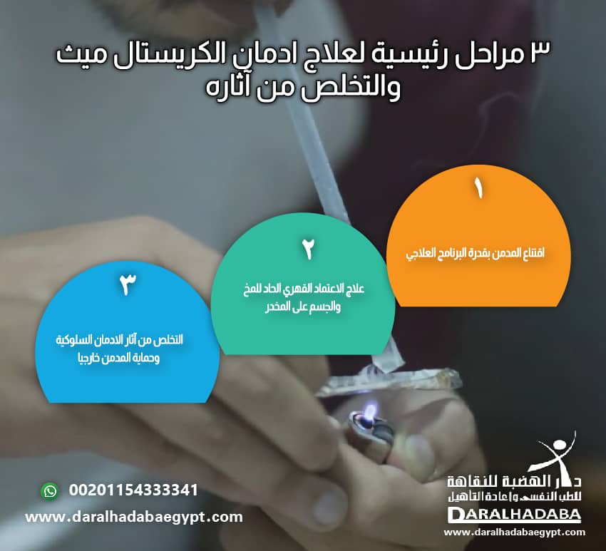 3 مراحل رئيسية لعلاج ادمان الكريستال ميث والتخلص من آثاره