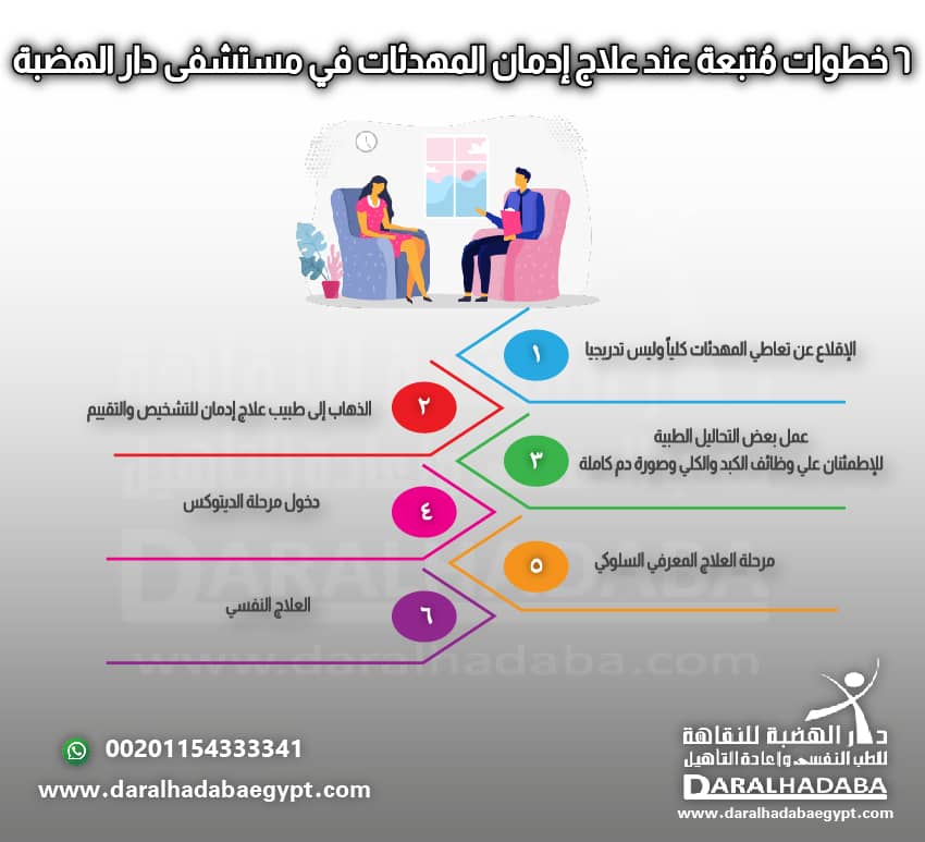 6 خطوات مُتبعة عند علاج إدمان المهدئات في مستشفى دار الهضبة