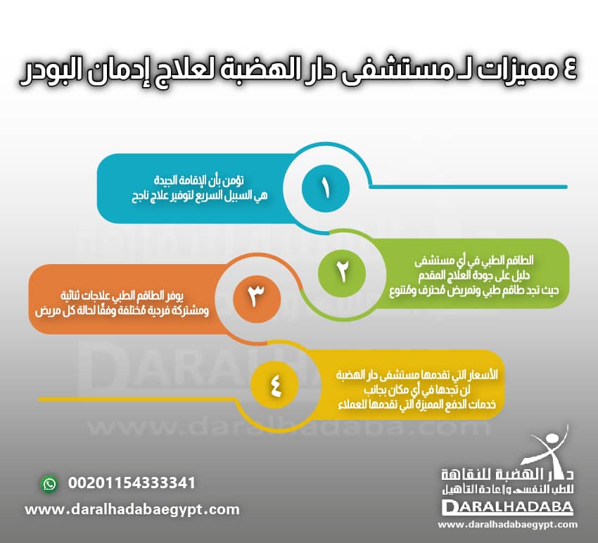 معلومات عن مميزات مستشفى دار الهضبة لعلاج ادمان البودر