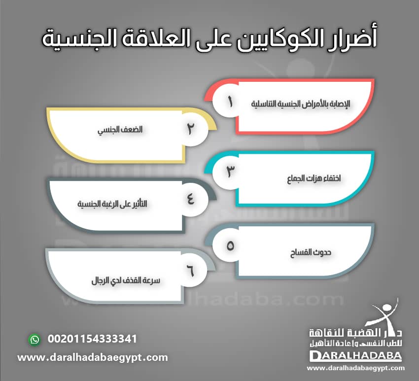 أضرار الكوكايين على العلاقة الجنسية