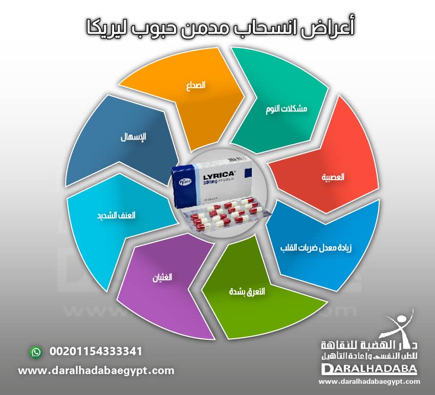 أعراض انسحاب مدمن حبوب ليريكا 