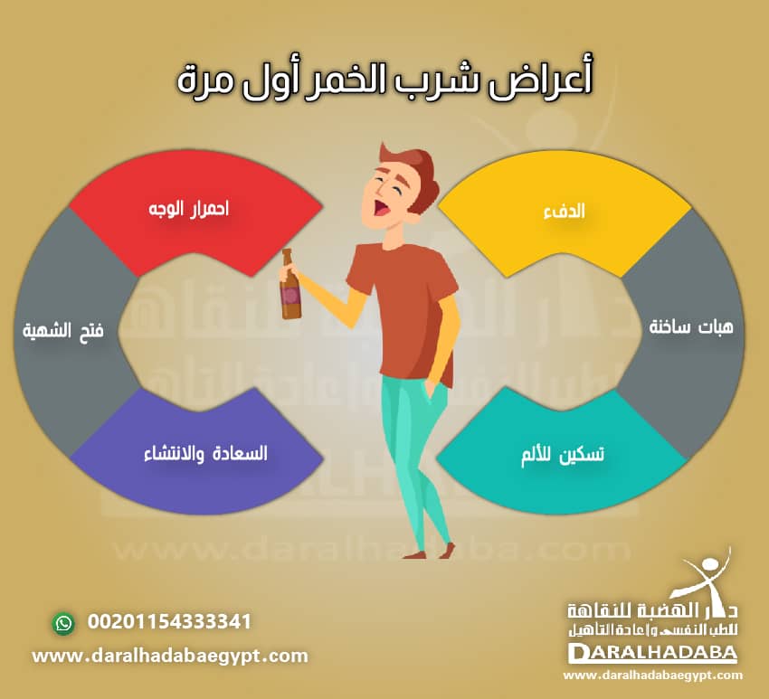 أعراض شرب الخمر أول مرة