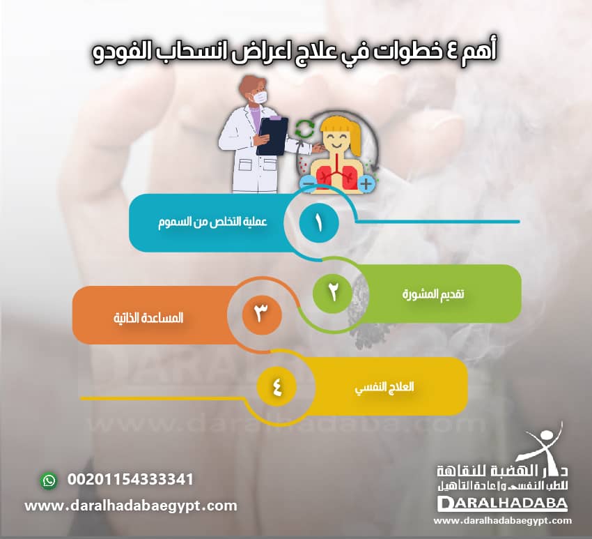 4 خطوات في علاج اعراض انسحاب الفودو