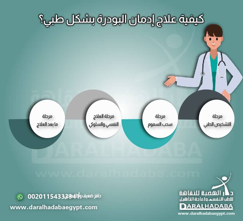 علاج إدمان البودرة