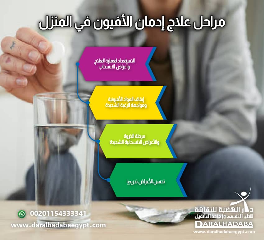 مراحل علاج ادان الافيون في المنزل