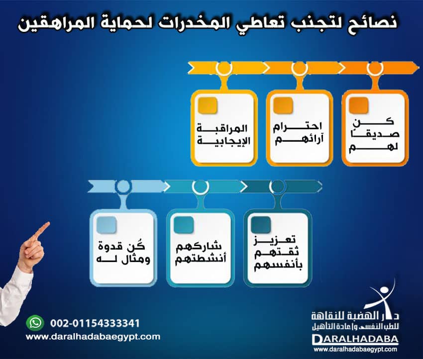 حلول لتجنب تعاطي المخدرات بعد إتمام علاج الإدمان
