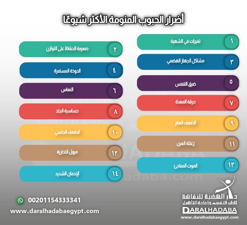 أضرار الحبوب المنومة الأكثر شيوعًا