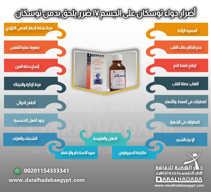 أضرار دواء توسكان على الجسم 17 ضرر يلحق بدمن توسكان