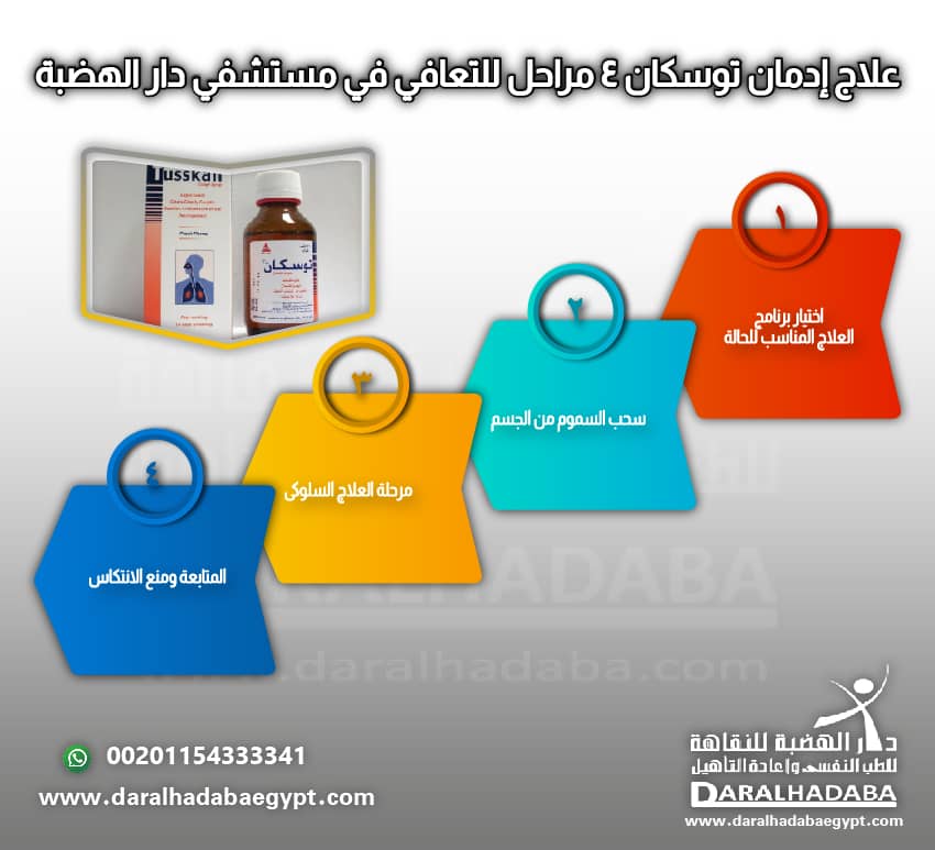 علاج إدمان توسكان 4 مراحل للتعافي في مستشفي دار الهضبة