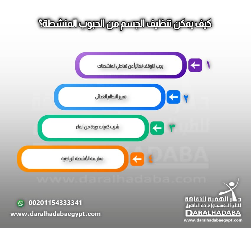 كيف يمكن تنظيف الجسم من الحبوب المنشطة؟ 