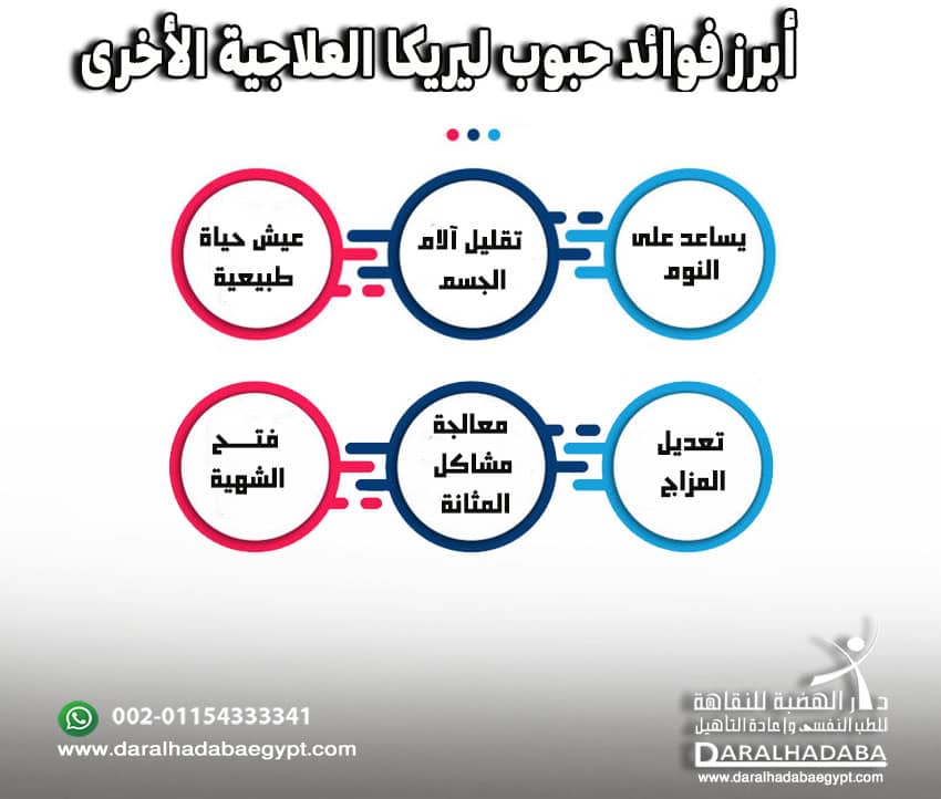 6 من أبرز فوائد حبوب ليريكا العلاجية الأخرى