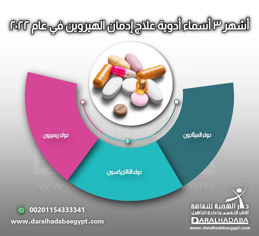 أشهر 3 اسماء أدوية علاج ادمان الهيروين