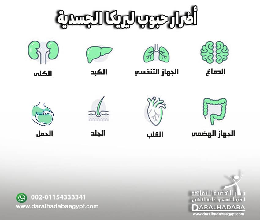 7 من أضرار حبوب ليريكا الجسدية
