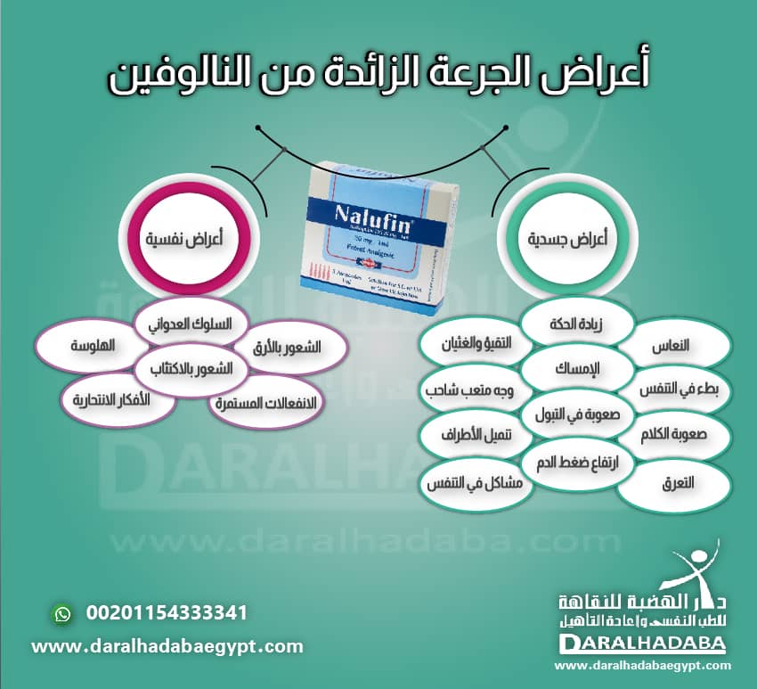 أعراض الجرعة الزائدة من النالوفين