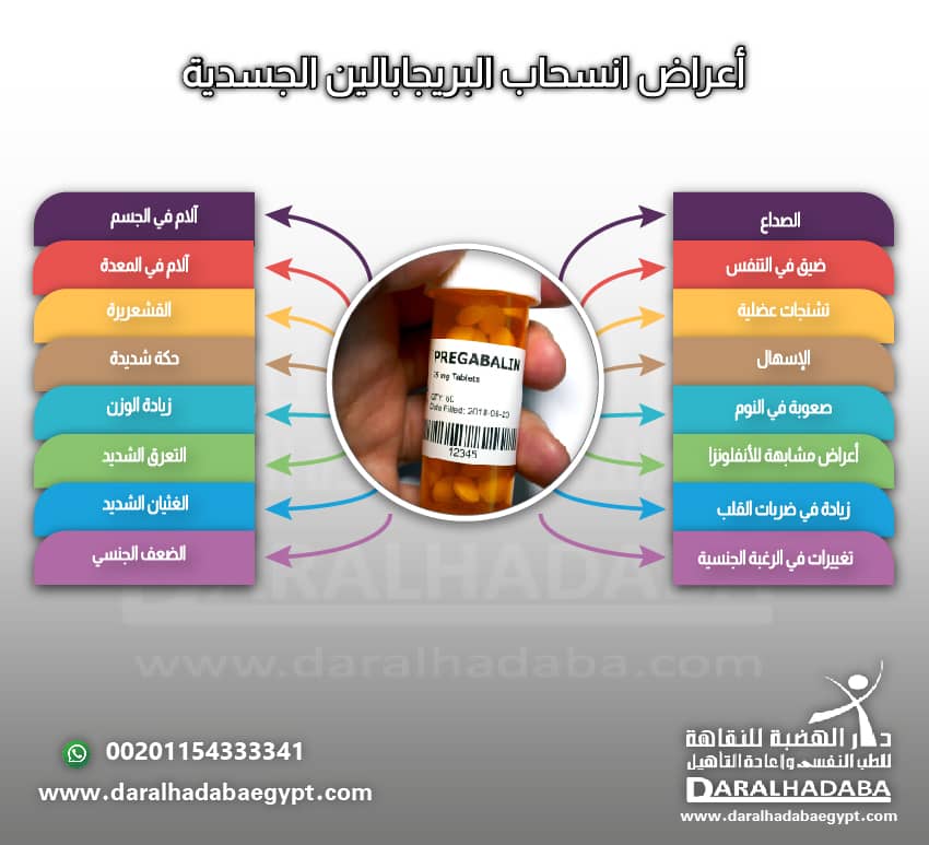 أعراض انسحاب البريجابالين الجسدية