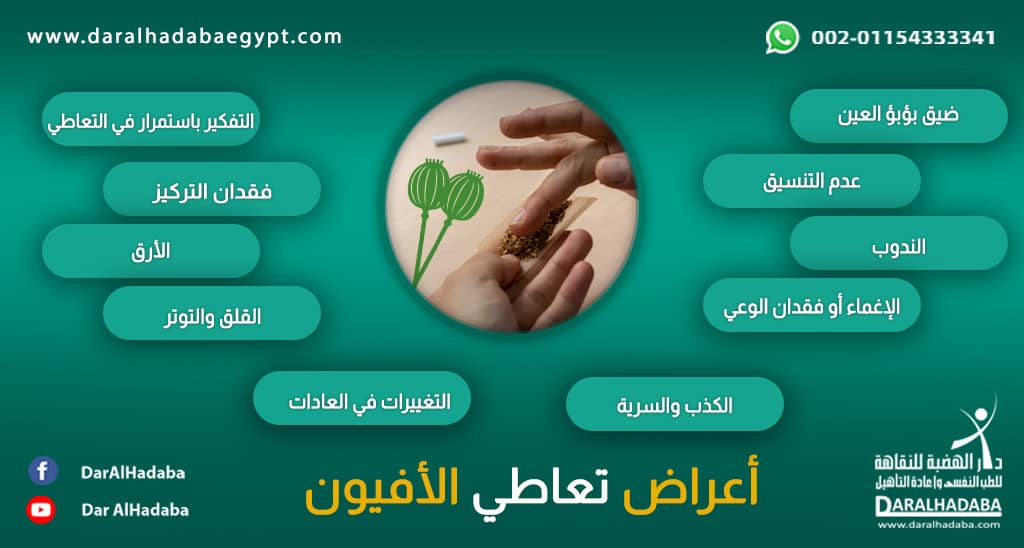 اشهر اعراض تعاطي الأفيون