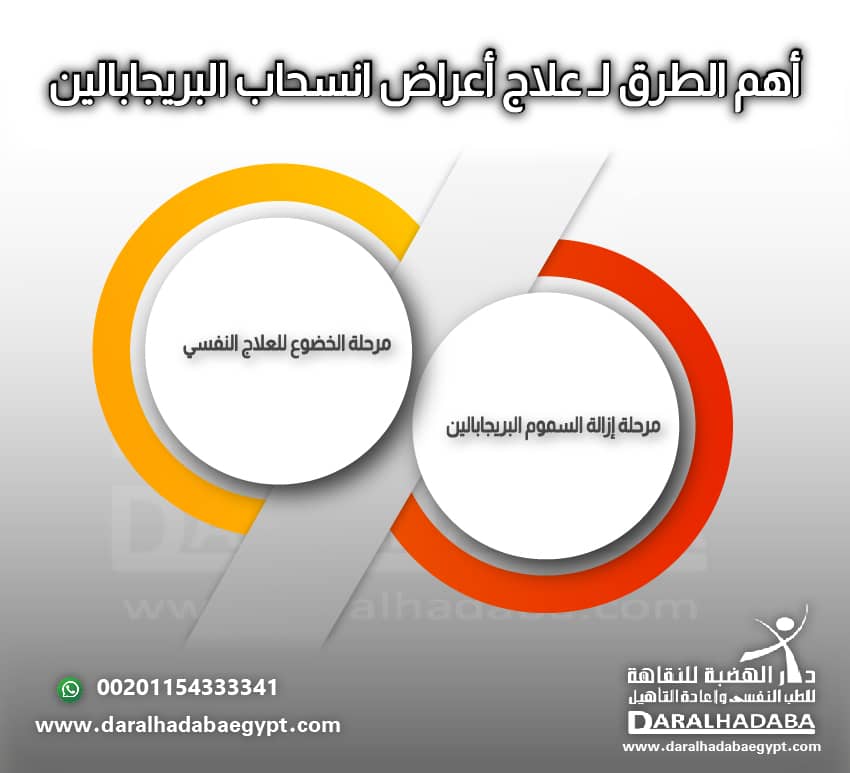 أهم الطرق لـ علاج اعراض انسحاب البريجابالين