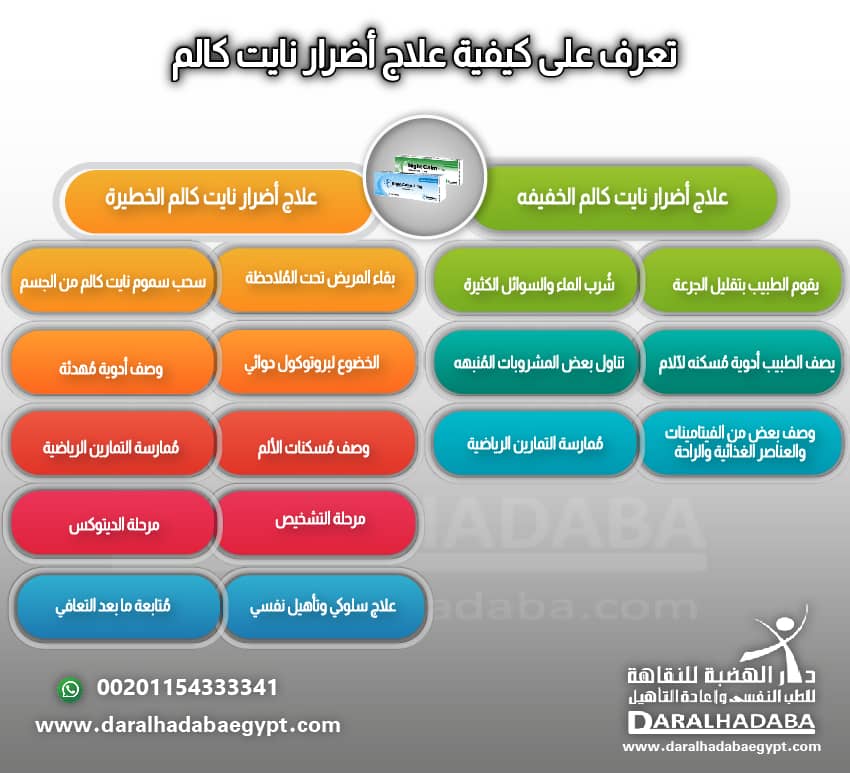 تعرف على كيفية علاج أضرار نايت كالم 