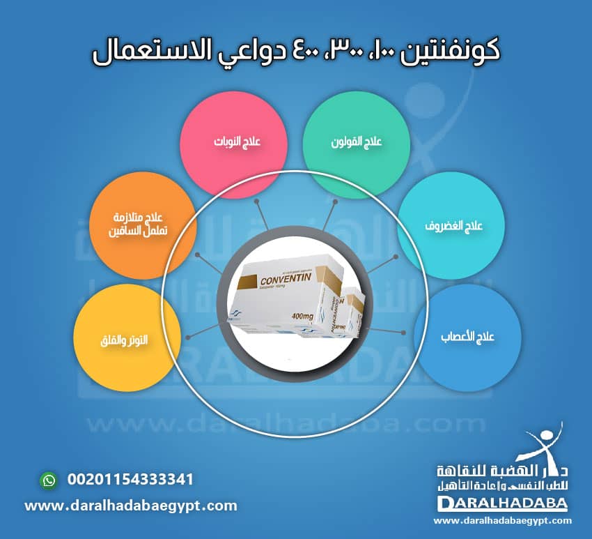 دواعي الاستعمال كونفنتين