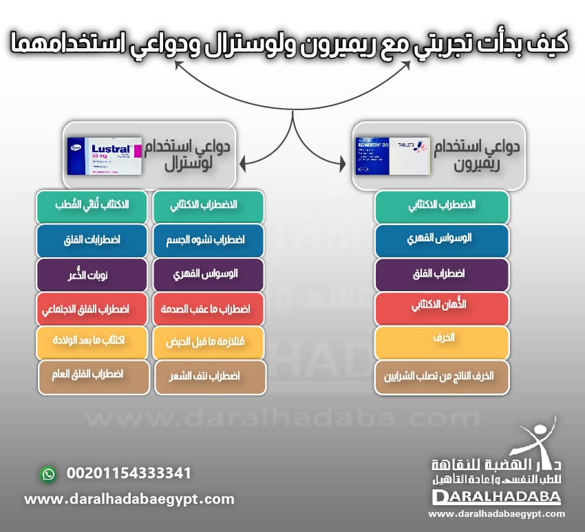 كيف بدأت تجربتي مع ريميرون ولوسترال ودواعي استخدامهما