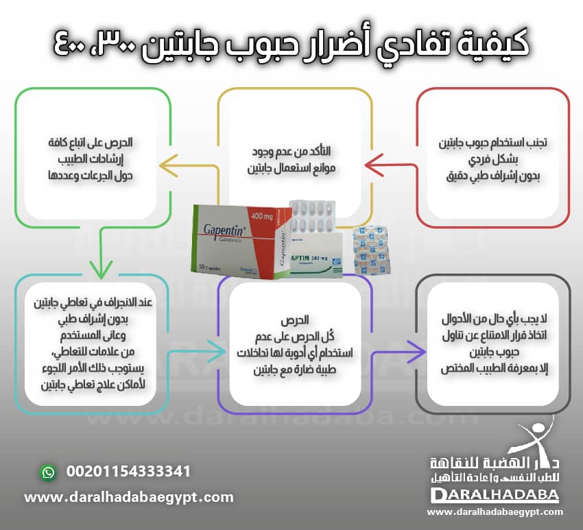 كيفية تفادي اضرار حبوب جابتين 300 ،400