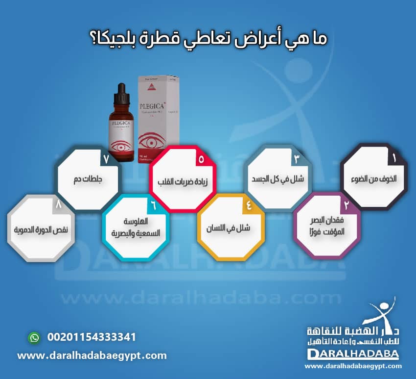  أعراض تعاطي قطرة بلجيكا